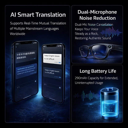 AI Smart Camera Glasses